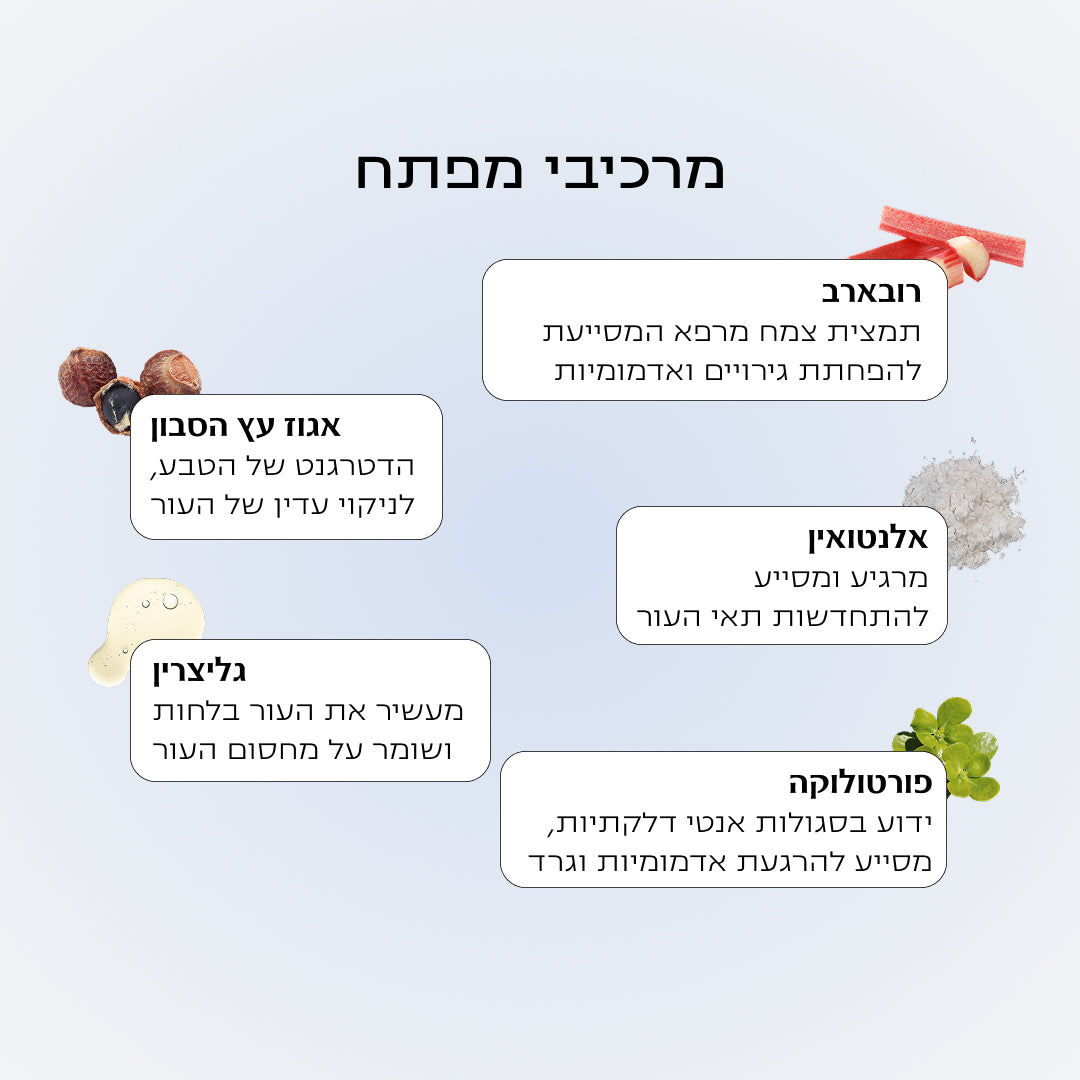 ג'ל רחצה טיפולי מותאם לתינוקות וילדים - 3 יחידות | CALM Baby