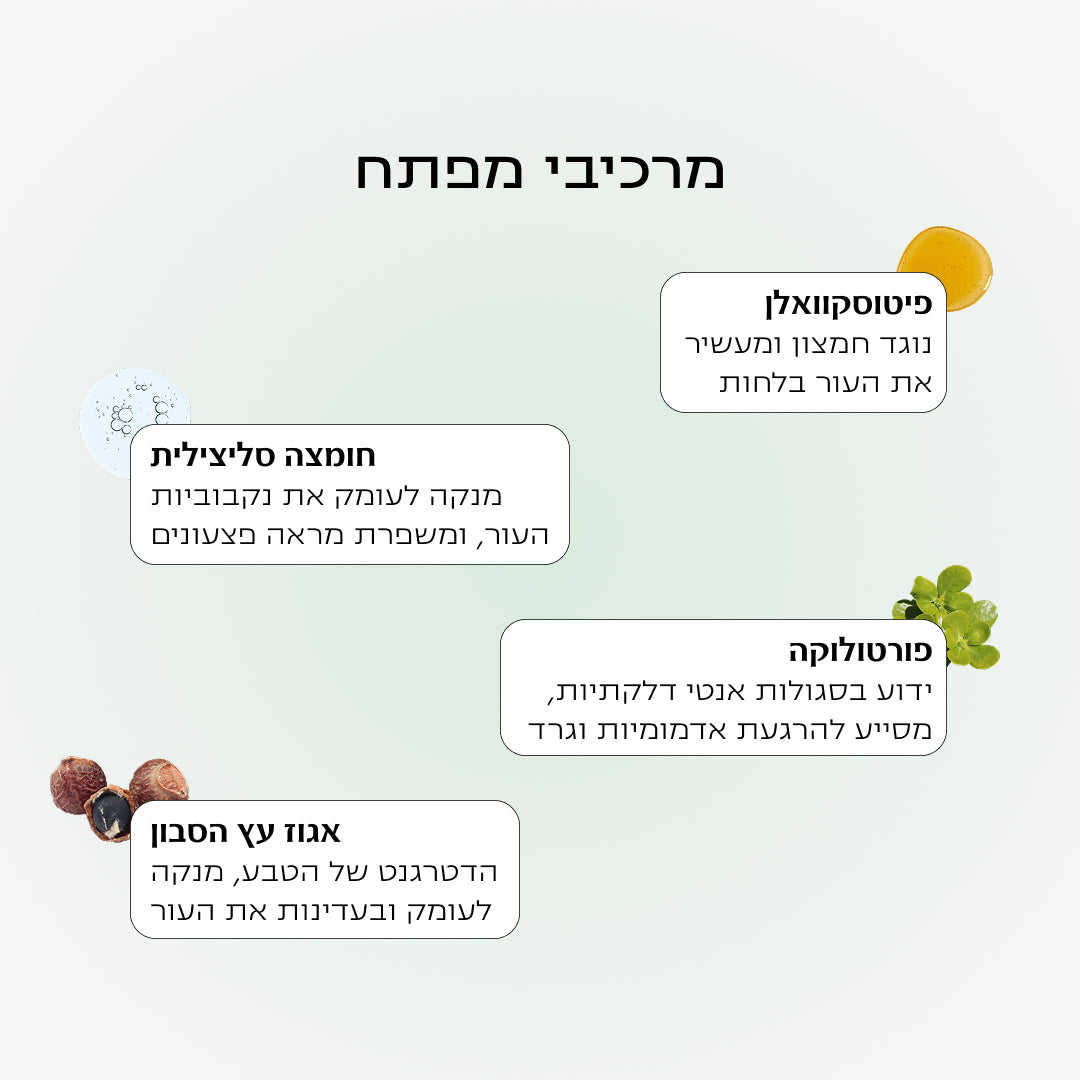 ג'ל רחצה לגוף לעור הנוטה לפצעונים | CLEAR