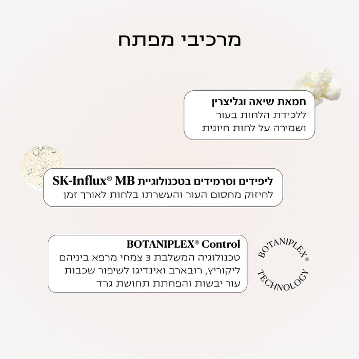 קרם גוף טיפולי לעור אדמומי, מגורה ומתקלף | PSO CONTROL