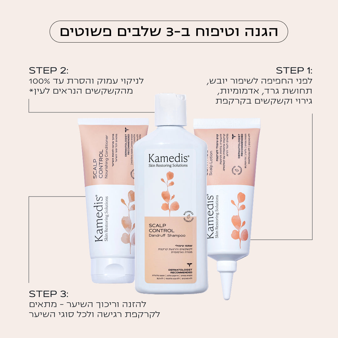 ערכה הוליסטית לטיפול ביובש וקילופי גוף ובקרקפת | KAMEDIS PSO CONTROL