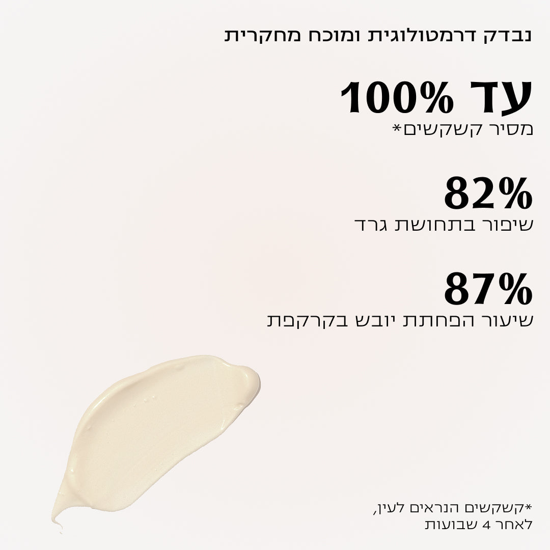 שמפו טיפולי לקשקשים והרגעת קרקפת רגישה | SCALP CONTROL