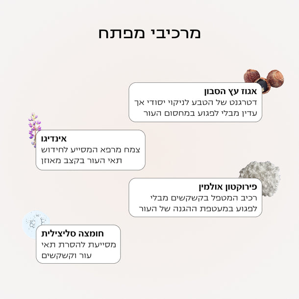 שמפו טיפולי לקשקשים והרגעת קרקפת רגישה | SCALP CONTROL