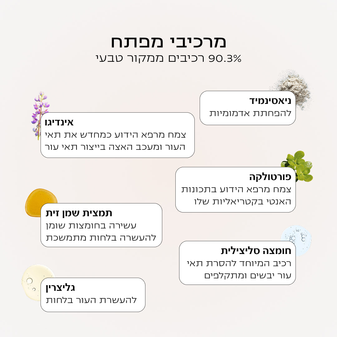 סבון גוף מוצק לעור יבש, מחוספס ומתקלף | SKIN CONTROL