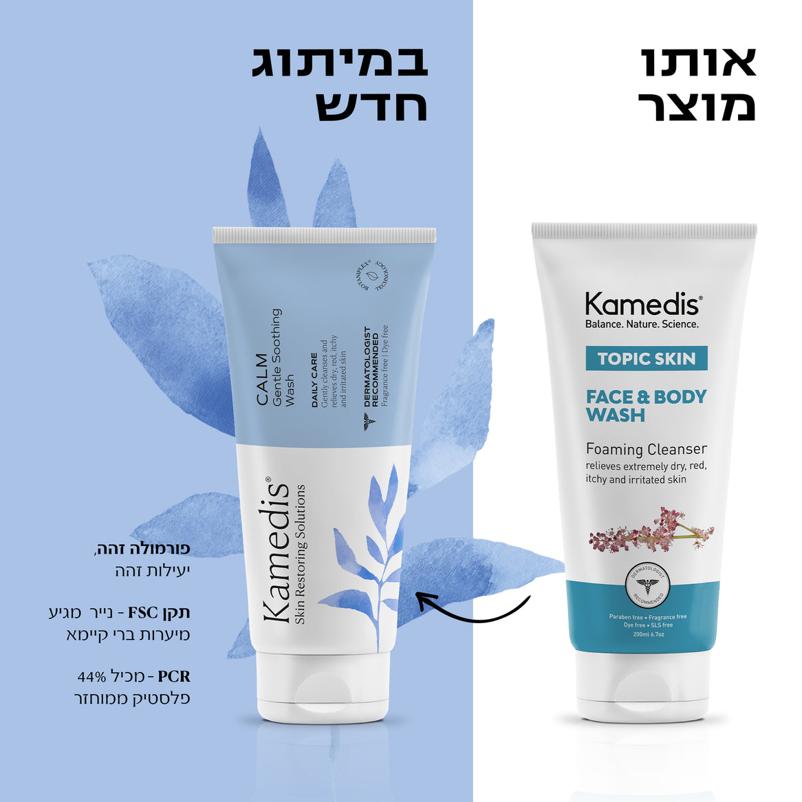ערכה טיפולית לעור אטופי ויבש | CALM KIT